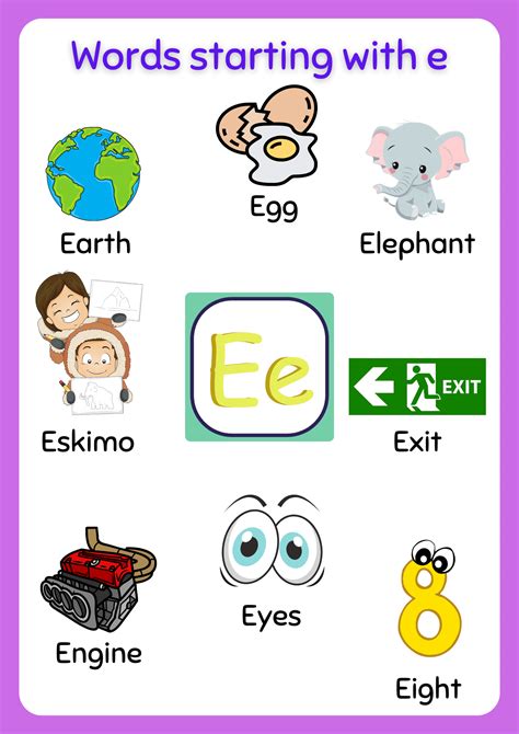Words starting with Letter:E / Page:1 .